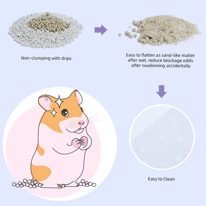 Niteangel Purple Label Hamster Bathing Sand for Syrian Dwarf Hamsters Gerbils Mice Lemming Degus or Other Small-Sized Pets